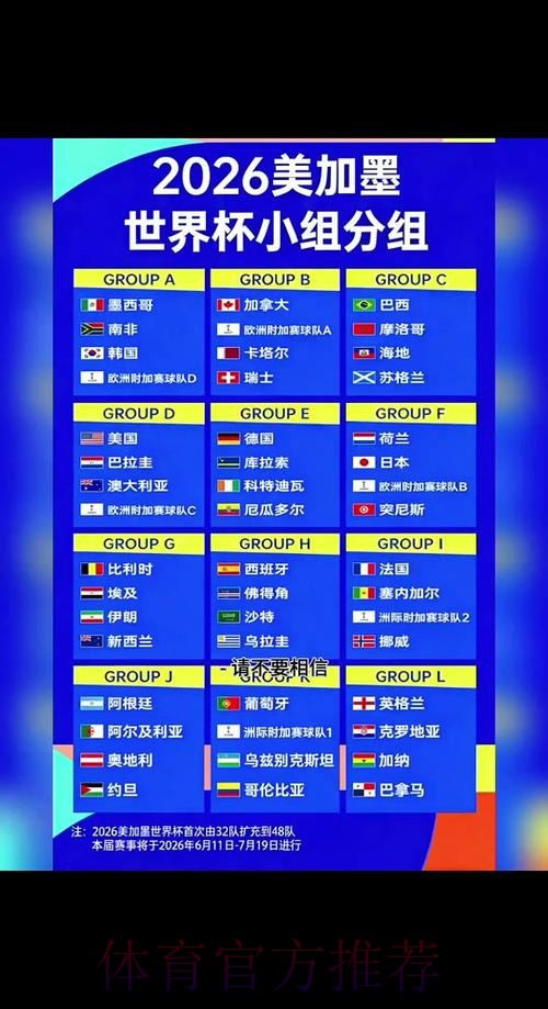 2026世界杯小组赛赛程哪里看